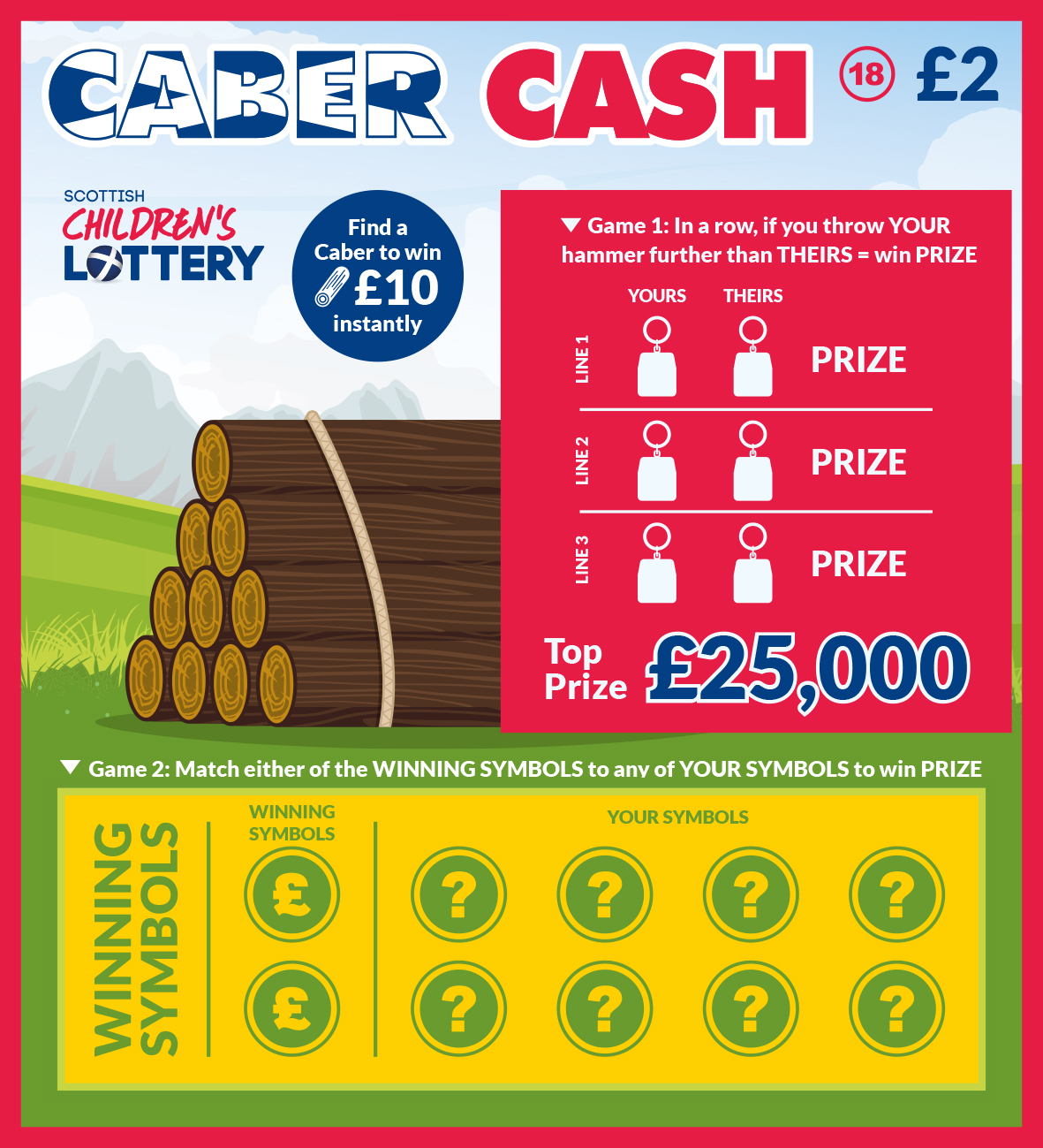 Caber Cash